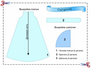 Новогодний костюм Снегурочки своими руками для девочки 1, года. Мастер-класс с пошаговыми фото